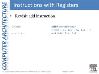 Chapter 6 <17>
• Revisit add instruction
C Code
a = b + c
MIPS assembly code
# $s0 = a, $s1 = b, $s2 = c
add $s0, $s1, $s2...