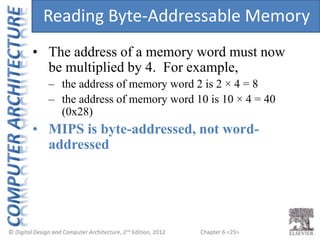 Chapter 6 <25>
• The address of a memory word must now
be multiplied by 4. For example,
– the address of memory word 2 is ...