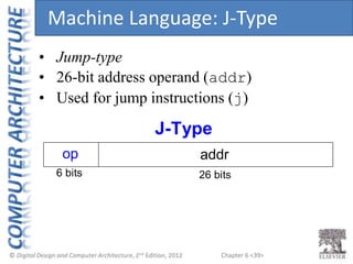 Chapter 6 <39>
op addr
6 bits 26 bits
J-Type
• Jump-type
• 26-bit address operand (addr)
• Used for jump instructions (j)
...
