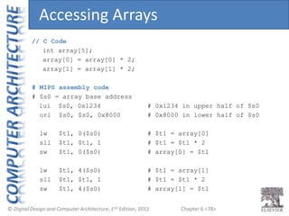 Chapter 6 <78>
// C Code
int array[5];
array[0] = array[0] * 2;
array[1] = array[1] * 2;
# MIPS assembly code
# $s0 = arra...