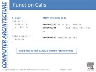 Chapter 6 <86>
C Code
int main() {
simple();
a = b + c;
}
void simple() {
return;
}
MIPS assembly code
0x00400200 main: ja...