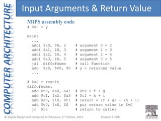 Chapter 6 <90>
MIPS assembly code
# $s0 = y
main:
...
addi $a0, $0, 2 # argument 0 = 2
addi $a1, $0, 3 # argument 1 = 3
ad...
