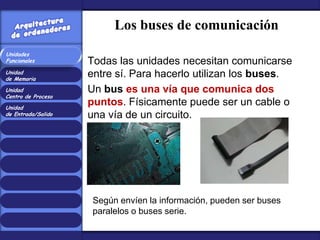 Los buses de comunicación
Unidades
Funcionales         Todas las unidades necesitan comunicarse
Unidad              entre ...