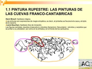 1.1 PINTURA RUPESTRE: LAS PINTURAS DE
LAS CUEVAS FRANCO-CANTABRICAS
Henri Breuil: hipótesis mágica.
Las pinturas son expresiones de magia simpática, es decir, al pintarlas se favorecía la caza y el éxito
de la cacería.
Leroi-Gourhan; hipótesis ritos de iniciación.
Las figuras centrales, équidos (masculino) y bóvidos (femenino). Secundario: cérvidos y carpidos que
se pintan a su alrededor, así como en la entrada y en el fondo de los santuarios.
 