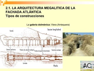 2.1. LA ARQUITECTURA MEGALITICA DE LA
FACHADA ATLÁNTICA
Tipos de construcciones

           La galería dolménica: Viera (Antequera)
 