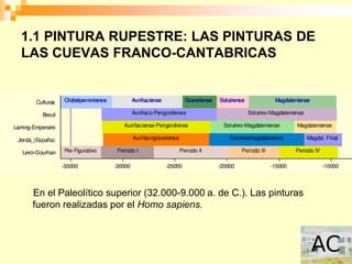 1.1 PINTURA RUPESTRE: LAS PINTURAS DE
LAS CUEVAS FRANCO-CANTABRICAS




 En el Paleolítico superior (32.000-9.000 a. de C.). Las pinturas
 fueron realizadas por el Homo sapiens.
 