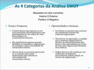 As 4 Categorias da Análise SWOT
 Forças e Fraquezas
 Existem dentro da empresa ou em
seus principais relacionamentos com
participantes de sua cadeia de valor,
fornecedores ou
consumidores/clientes.
 São significativas apenas quando
facilitam ou impedem a organização
de satisfazer a uma necessidade do
consumidor/cliente.
 Devem focar os processos gerenciais
ou as soluções que sejam
importantes para atender às
necessidades do
consumidor/cliente.
 Oportunidades e Ameaças
 Envolvem os assuntos que ocorrem
nos ambientes externos da
empresa/organização.
 Não devem ser ignoradas, à medida
que a empresa/organização se
envolve no desenvolvimento das
forças e das capacidades por receio
de criar uma organização eficiente,
mas ineficaz.
 Podem decorrer de mudanças nos
ambientes competitivo,
sociocultural, político/legal, ou
interno da organização.
3
Baseadas em dois conceitos:
Interno X Externo
Positivo X Negativo
 