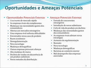 Oportunidades e Ameaças Potenciais
 Oportunidades Potenciais Externas
 Crescimento de mercado rápido
 As empresas rivais são complacentes
 Mudanças nas necessidades/gostos dos
consumidores
 Abertas aos mercados estrangeiros
 Uma empresa rival enfrenta dificuldades
 Encontrados novos usos do produto
 Boom econômico
 Desregulamentação
 Nova tecnologia
 Mudanças demográficas
 Outras empresas procuram alianças
 Alta mudança de marca
 Declínio de vendas em decorrência de
um produto substituto
 Novos métodos de distribuição
 Ameaças Potenciais Externas
 Entrada de concorrentes
estrangeiros
 Introdução de novos substitutos
 Ciclo de vida do produto em declínio
 Mudanças das necessidades/gostos
dos consumidores
 As empresas rivais adotam novas
estratégias
 Aumento da regulamentação
 Recessão
 Nova tecnologia
 Mudanças demográficas
 Barreiras ao comércio exterior
 Mal desempenho das empresas
associadas
5
 