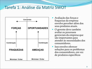 Tarefa 1: Análise da Matriz SWOT
 Avaliação das forças e
fraquezas da empresa
envolve perceber além dos
seus produtos atuais.
 O gerente deve também
avaliar os processos
gerenciais da empresa que
são importantes para
atender às necessidades dos
consumidores.
 Isso envolve oferecer
soluções para os problemas
dos consumidores, em vez
de produtos específicos
8
FORÇAS
AMEAÇAS
OPORTUNIDADES
FRAQUEZAS
Conversão
Combinação
Minimizar / Evitar
Combinação
Minimizar / Evitar
 