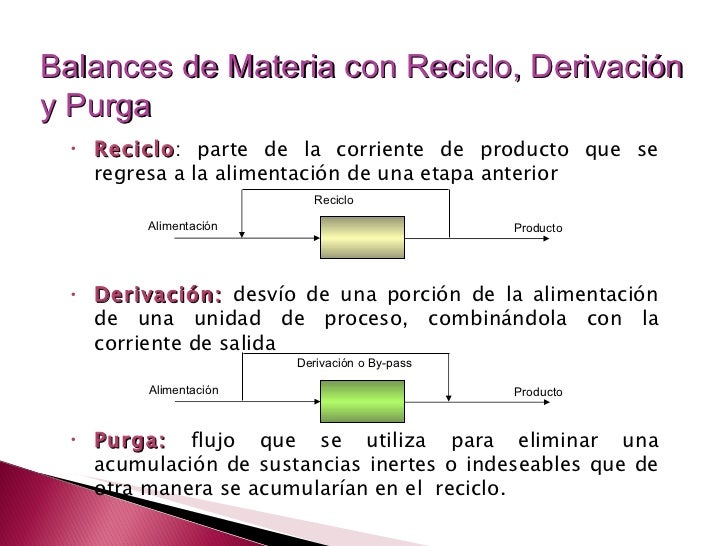 Tema 2 balance de materia 1