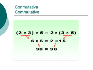 Conmutativa
Commutative
 