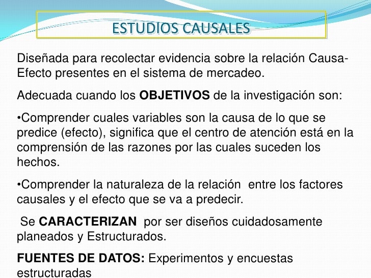 Proceso de Investigación