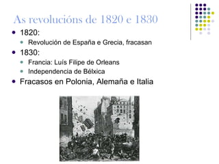 As revolucións de 1820 e 1830 1820: Revolución de España e Grecia, fracasan 1830: Francia: Luís Filipe de Orleans Independencia de Bélxica Fracasos en Polonia, Alemaña e Italia 