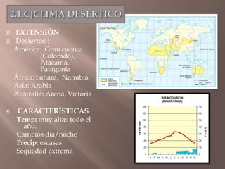 Tema 2 climas y paisajes de la tierra [autoguardado] | PPTX