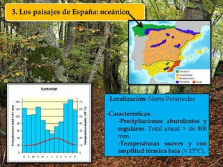 Tema 2 climas y paisajes de la tierra [autoguardado] | PPTX