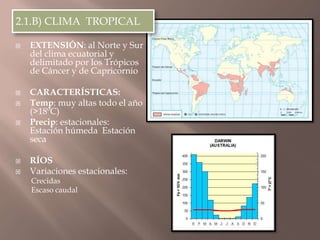 Tema 2 climas y paisajes de la tierra [autoguardado] | PPTX