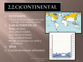 Tema 2 climas y paisajes de la tierra [autoguardado] | PPTX