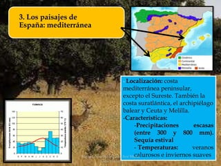Tema 2 climas y paisajes de la tierra [autoguardado] | PPTX
