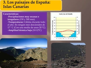 Tema 2 climas y paisajes de la tierra [autoguardado] | PPTX