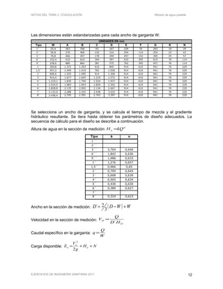 NOTAS DEL TEMA 2: COAGULACIÓN Módulo de agua potable
Las dimensiones están estandarizadas para cada ancho de garganta W:
Tipo W A B C D E F G K N
1´´ 25,4 363 356 93 167 229 76 203 19 29
2´´ 50,8 276 406 135 214 254 114 254 22 43
3´´ 76,8 466 457 178 259 457 152 305 25 57
6´´ 152,4 610 610 394 397 610 305 610 76 114
9´´ 228,6 880 864 381 575 762 305 457 76 114
1´ 304,8 1.372 1.343 610 845 914 610 941 76 229
1,5´ 457,2 1.449 1.419 762 1.026 914 610 941 76 229
2´ 609,6 1.525 1.495 914 1.206 914 610 941 76 229
3´ 914,4 1.677 1.645 1.219 1.572 914 610 941 76 229
4´ 1.219,2 1.830 1.794 1.524 1.937 914 610 941 76 229
5´ 1.524,0 1.983 1.943 1.829 2.302 914 610 941 76 229
6´ 1.828,8 2.135 2.092 2.134 2.667 914 610 941 76 229
7´ 2.133,6 2.288 2.242 2.438 3.032 914 610 941 76 229
8´ 2.438,4 2.745 2.391 2.743 3.397 914 610 941 76 229
UNIDADES EN mm
Se selecciona un ancho de garganta, y se calcula el tiempo de mezcla y el gradiente
hidráulico resultante. Se itera hasta obtener los parámetros de diseño adecuados. La
secuencia de cálculo para el diseño se describe a continuación.
Altura de agua en la sección de medición:
n
o kQH =
Tipo k n
1´´
2´´
3´´ 3,704 0,646
6´´ 1,842 0,636
9´´ 1,486 0,633
1´ 1,276 0,657
1,5´ 0,966 0,65
2´ 0,795 0,645
3´ 0,608 0,639
4´ 0,505 0,634
5´ 0,436 0,630
6´ 0,389 0,627
7´
8´ 0,324 0,623
Ancho en la sección de medición: ( ) WWDD +−=
3
2´
Velocidad en la sección de medición:
O
O
HD
Q
V
´
=
Caudal específico en la garganta:
W
Q
q =
Carga disponible: NH
g
V
E o
o
o ++=
2
2
EJERCICIOS DE INGENIERÍA SANITARIA 2011 12
 