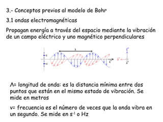 3.- Conceptos previos al modelo de Bohr 3.1 ondas electromagnéticas Propagan energía a través del espacio mediante la vibración de un campo eléctrico y uno magnético perpendiculares Λ = longitud de onda: es la distancia mínima entre dos puntos que están en el mismo estado de vibración. Se mide en metros ν = frecuencia es el número de veces que la onda vibra en un segundo. Se mide en s -1  o Hz 