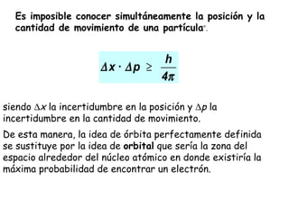 Es imposible conocer simultáneamente la posición y la cantidad de movimiento de una partícula ”. siendo   x  la incertidumbre en la posición y   p  la incertidumbre en la cantidad de movimiento. De esta manera, la idea de órbita perfectamente definida se sustituye por la idea de  orbital  que sería la zona del espacio alrededor del núcleo atómico en donde existiría la máxima probabilidad de encontrar un electrón.   