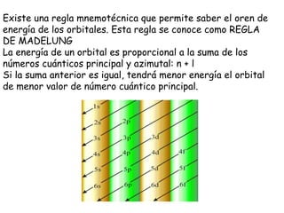 Existe una regla mnemotécnica que permite saber el oren de energía de los orbitales. Esta regla se conoce como REGLA DE MADELUNG La energía de un orbital es proporcional a la suma de los números cuánticos principal y azimutal: n + l Si la suma anterior es igual, tendrá menor energía el orbital de menor valor de número cuántico principal. 