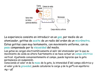 La experiencia consiste en introducir en un  gas , por medio de un atomizador, gotitas de  aceite  de un radio del orden de un  micrómetro . Estas gotitas caen muy lentamente, con movimiento uniforme, con su  peso  compensado por la  viscosidad  del medio.  Las gotas se cargan electrostáticamente al salir del atomizador por lo que su movimiento de caída se altera fuertemente si se hace actuar un  campo eléctrico  vertical. Ajustando convenientemente el campo, puede lograrse que la gota permanezca en suspensión. Conociendo el valor  m  de la  masa  de la gota, la intensidad  E  del campo eléctrico y el valor  g  de la  gravedad , puede calcularse la carga  q  de la gotºa en equilibrio: mg = qE 