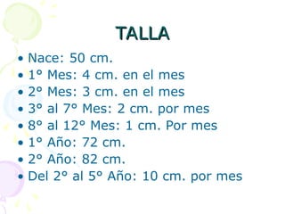 TALLA
TALLA
• Nace: 50 cm.
• 1° Mes: 4 cm. en el mes
• 2° Mes: 3 cm. en el mes
• 3° al 7° Mes: 2 cm. por mes
• 8° al 12° Mes: 1 cm. Por mes
• 1° Año: 72 cm.
• 2° Año: 82 cm.
• Del 2° al 5° Año: 10 cm. por mes
 