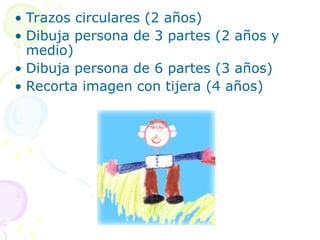 • Trazos circulares (2 años)
• Dibuja persona de 3 partes (2 años y
medio)
• Dibuja persona de 6 partes (3 años)
• Recorta imagen con tijera (4 años)
 