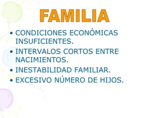• CONDICIONES ECONÓMICAS
INSUFICIENTES.
• INTERVALOS CORTOS ENTRE
NACIMIENTOS.
• INESTABILIDAD FAMILIAR.
• EXCESIVO NÚMERO DE HIJOS.
 