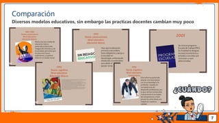 Pedro Armijo
Comparación
Diversos modelos educativos, sin embargo las practicas docentes cambian muy poco
7
 