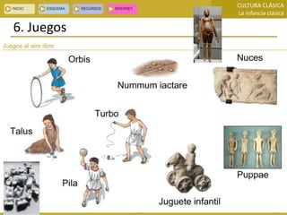 CULTURA CLÁSICA
La infancia clásica
6. Juegos
 