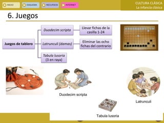 CULTURA CLÁSICA
La infancia clásica
6. Juegos
Juegos de tablero
Duodecim scripta
Llevar fichas de la
casilla 1-24
Latrunculi (damas)
Eliminar las ocho
fichas del contrario
Tabula lusoria
(3 en raya)
 