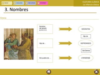 CULTURA CLÁSICA
La infancia clásica
3. Nombres
 