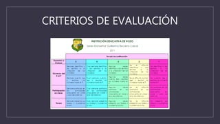 CRITERIOS DE EVALUACIÓN
 