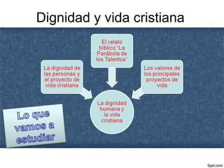Dignidad y vida cristiana
 