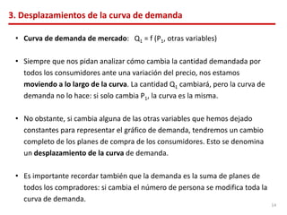 • Curva de demanda de mercado: Q1 = f (P1, otras variables)
• Siempre que nos pidan analizar cómo cambia la cantidad demandada por
todos los consumidores ante una variación del precio, nos estamos
moviendo a lo largo de la curva. La cantidad Q1 cambiará, pero la curva de
demanda no lo hace: si solo cambia P1, la curva es la misma.
• No obstante, si cambia alguna de las otras variables que hemos dejado
constantes para representar el gráfico de demanda, tendremos un cambio
completo de los planes de compra de los consumidores. Esto se denomina
un desplazamiento de la curva de demanda.
• Es importante recordar también que la demanda es la suma de planes de
todos los compradores: si cambia el número de persona se modifica toda la
curva de demanda.
3. Desplazamientos de la curva de demanda
14
 