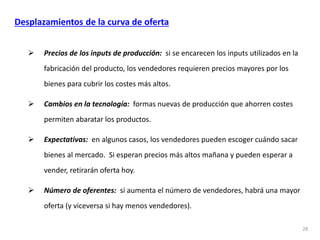  Precios de los inputs de producción: si se encarecen los inputs utilizados en la
fabricación del producto, los vendedores requieren precios mayores por los
bienes para cubrir los costes más altos.
 Cambios en la tecnología: formas nuevas de producción que ahorren costes
permiten abaratar los productos.
 Expectativas: en algunos casos, los vendedores pueden escoger cuándo sacar
bienes al mercado. Si esperan precios más altos mañana y pueden esperar a
vender, retirarán oferta hoy.
 Número de oferentes: si aumenta el número de vendedores, habrá una mayor
oferta (y viceversa si hay menos vendedores).
28
Desplazamientos de la curva de oferta
 