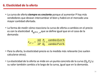 30
6. Elasticidad de la oferta
• La curva de oferta siempre es creciente porque al aumentar P hay más
vendedores que desean intercambiar el bien y habrá en el mercado una
mayor cantidad ofertada.
• La forma de medir cómo reacciona la curva de oferta a cambios en el precio
es con la elasticidad que se define igual que en el caso de la
demanda:
• Para la oferta, la elasticidad-precio es la medida más relevante (no suelen
calcularse otras).
• La elasticidad de la oferta se mide en un punto concreto de la curva (Q0,P0) y
su valor también cambia a lo largo de la curva, igual que en la demanda.
∆
= =
∆
0
,
0
%
%
of
Q P
P cambioQ en
Q
ε
P Q cambio P en
Oferta
Q , P
ε
 