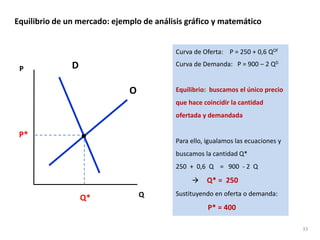33
Equilibrio de un mercado: ejemplo de análisis gráfico y matemático
P
Q
O
D
P*
Q*
Curva de Oferta: P = 250 + 0,6 QOf
Curva de Demanda: P = 900 – 2 QD
Equilibrio: buscamos el único precio
que hace coincidir la cantidad
ofertada y demandada
Para ello, igualamos las ecuaciones y
buscamos la cantidad Q*
250 + 0,6 Q = 900 - 2 Q
 Q* = 250
Sustituyendo en oferta o demanda:
P* = 400
 
