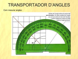 TRANSPORTADOR D’ANGLES Com mesurar angles: 