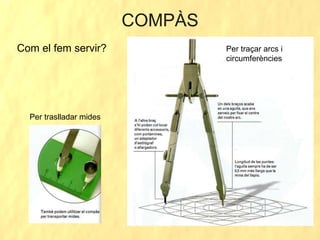 COMPÀS Com el fem servir? Per traçar arcs i circumferències Per traslladar mides 