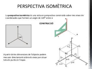 La perspectiva isomètrica és una vista en perspectiva construïda sobre tres eixos de
coordenades que formen un angle de 120⁰ entre si

                                    CONSTRUCCIÓ
 