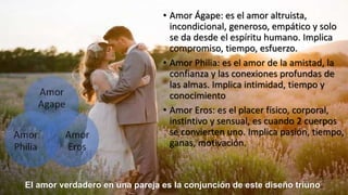 • Amor Ágape: es el amor altruista,
incondicional, generoso, empático y solo
se da desde el espíritu humano. Implica
compromiso, tiempo, esfuerzo.
• Amor Philia: es el amor de la amistad, la
confianza y las conexiones profundas de
las almas. Implica intimidad, tiempo y
conocimiento
• Amor Eros: es el placer físico, corporal,
instintivo y sensual, es cuando 2 cuerpos
se convierten uno. Implica pasión, tiempo,
ganas, motivación.
El amor verdadero en una pareja es la conjunción de este diseño triuno.
 