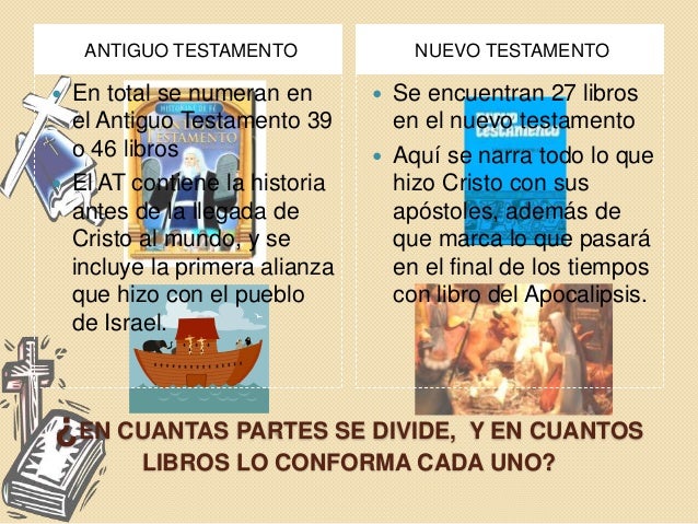 Tema 2 dios habla por medio de la biblia
