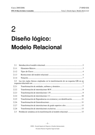 Curso 2005/2006                                                                                                                   2º HND ESI
INF-31 Base de datos Avanzadas                                                                Tema 2: Diseño lógico: Modelo Relacional




2
Diseño lógico:
Modelo Relacional

   2.1     Introducción al modelo relacional.............................................................................. 2
  2.1.1        Elementos Básicos.................................................................................................. 3
  2.1.2        Tipos de Claves ...................................................................................................... 4
  2.1.3        Restricciones del modelo relacional....................................................................... 4
  2.1.4        Notación ................................................................................................................. 7
   2.2 Las tres reglas básicas empleadas en la transformación de un esquema E/R en un
   esquema relacional son: ....................................................................................................... 7
  2.2.1        Transformación de entidades, atributos y dominios............................................... 7
  2.2.2        Transformación de interrelaciones M:N ................................................................ 8
  2.2.3        Transformación de interrelaciones 1:N .................................................................. 9
  2.2.4        Transformación de interrelaciones 1:1 ................................................................. 10
  2.2.5        Transformación de Dependencias en existencia y en identificación.................... 11
  2.2.6        Transformación de Generalizaciones ................................................................... 11
  2.2.7        Transformación de interrelaciones de grado superior a dos................................. 13
  2.2.8        Transformación de interrelaciones exclusivas. .................................................... 13
   2.3     Perdida de semántica en la transformación al modelo relacional ............................ 13




                                                                -1-
                                  ESNE – Escuela Superior de Negocios y Estudios Internacionales
                                           ©Camino Pardo de Vega/José Ángel de Sande
 