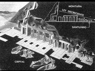 Tema 2 egipto