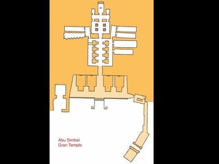 Tema 2 egipto