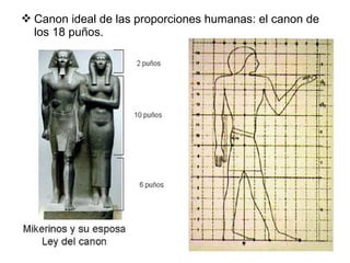  Canon ideal de las proporciones humanas: el canon de
los 18 puños.
 